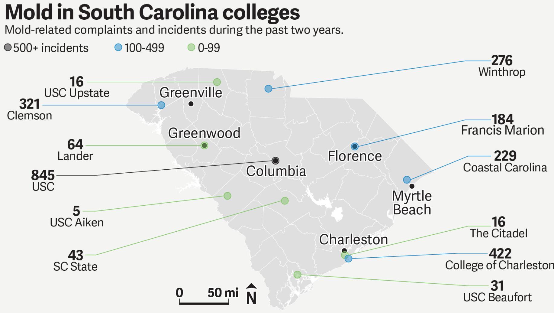 Graphic: Mold in South Carolina colleges